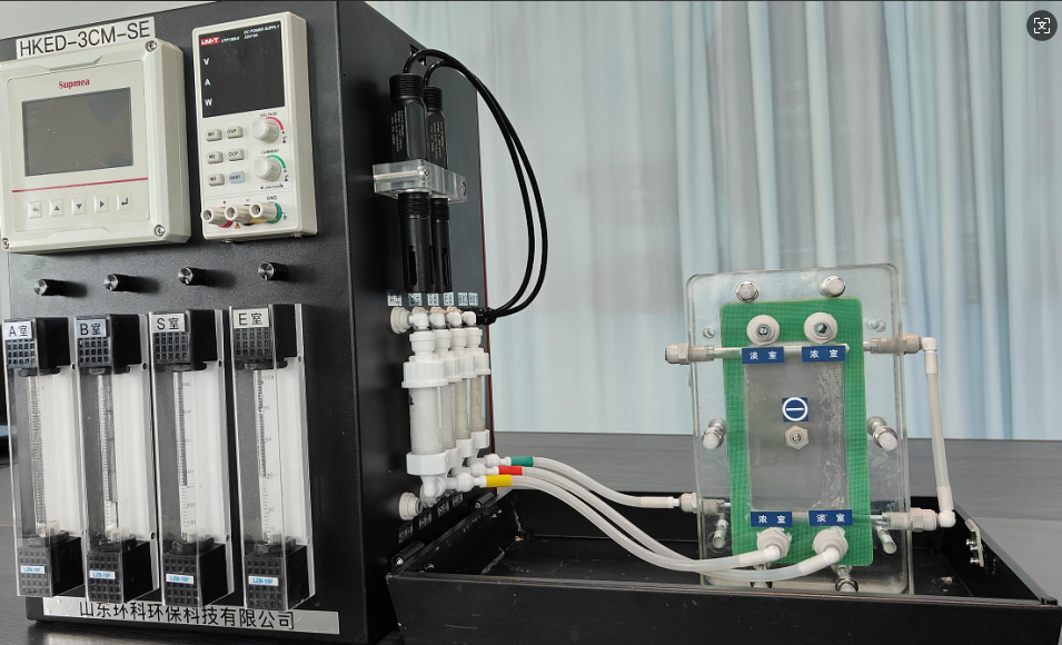 ��ҵ��ˮ����