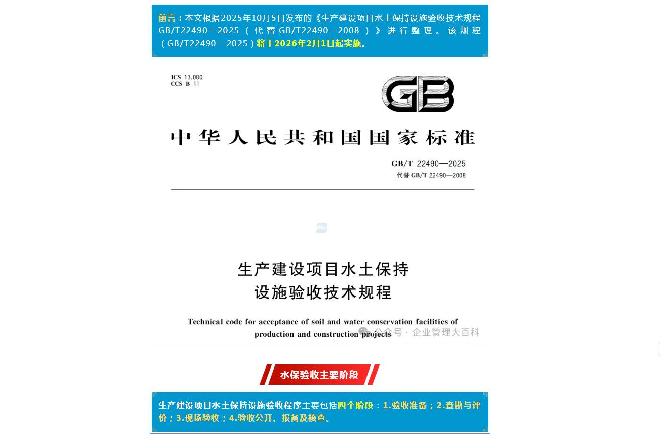 兰州水土保持设施