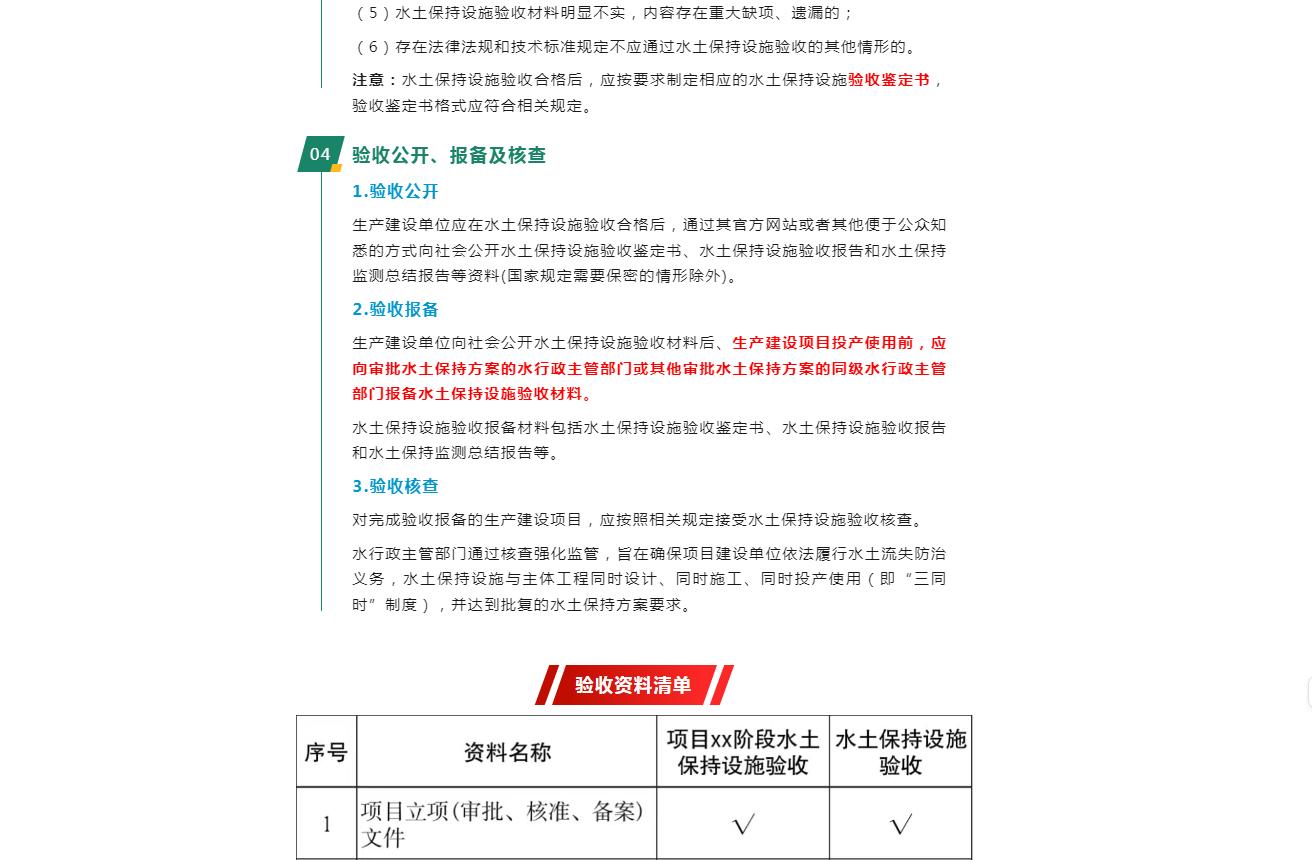 兰州水土保持设施