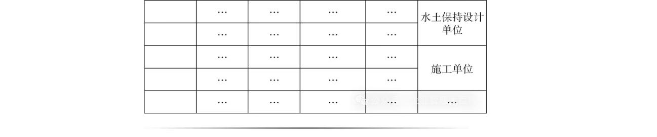 兰州水土保持设施