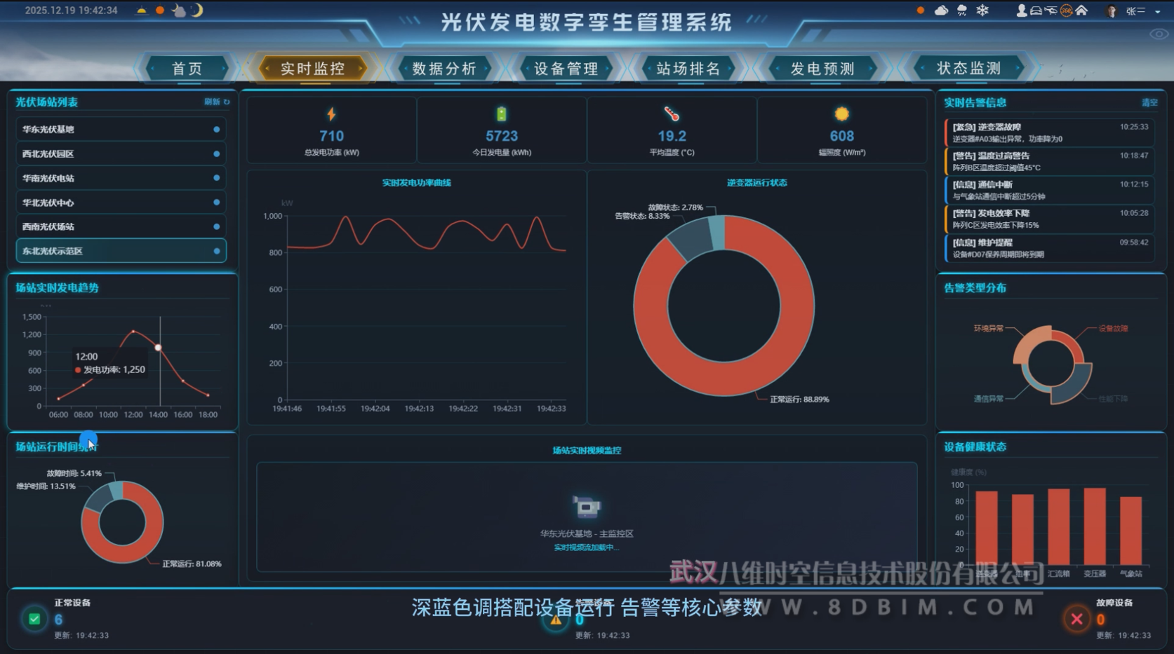 光伏电站管理平台