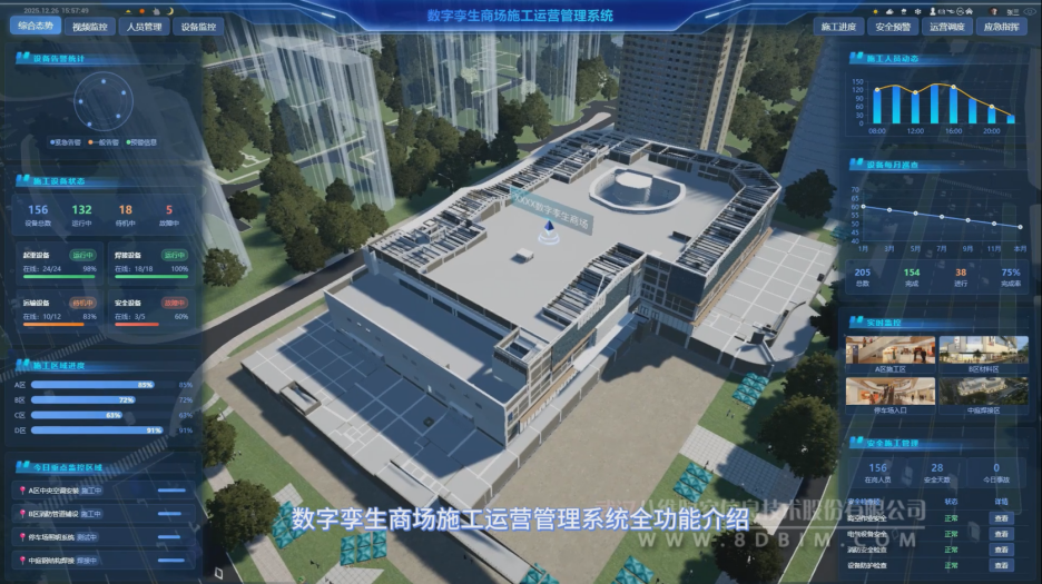 1767164027327775.png 商场数字孪生施工及运营管理系统