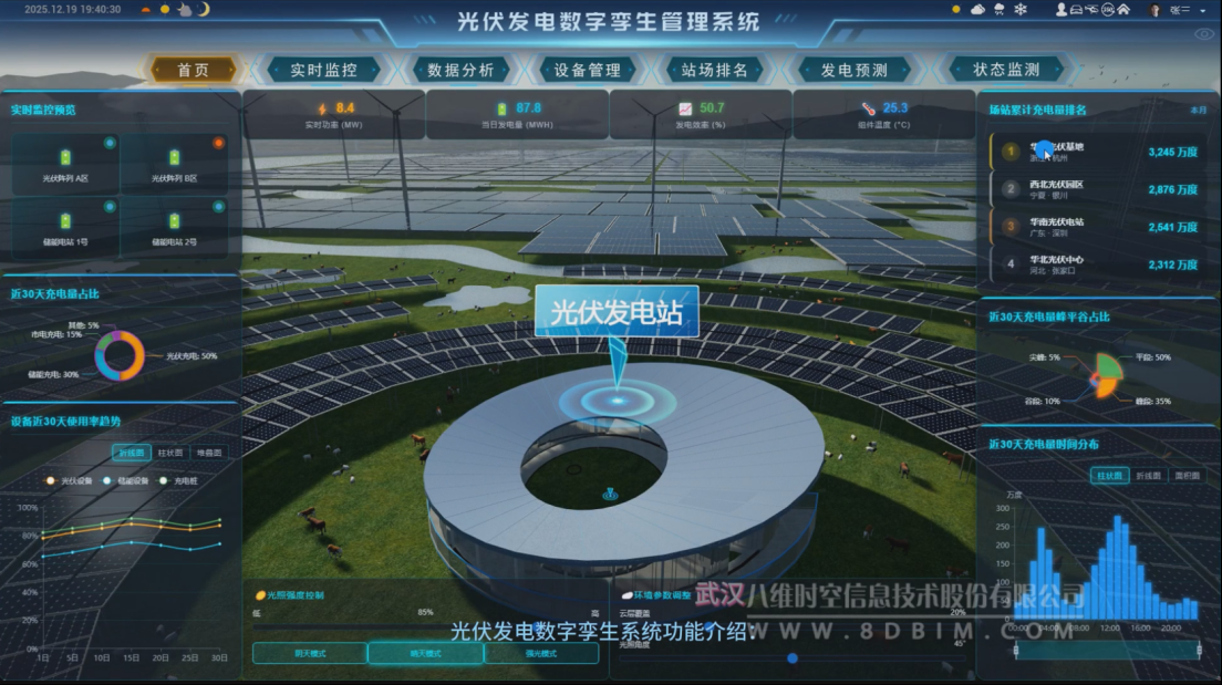 光伏电站管理平台