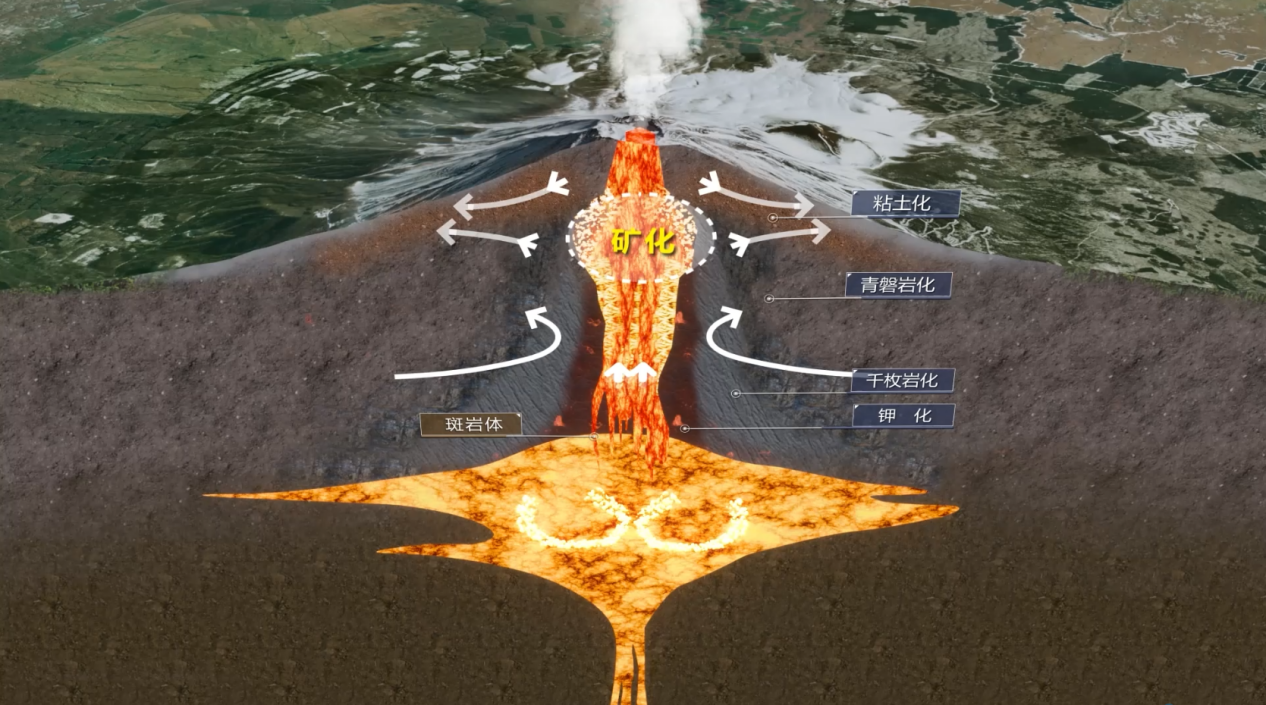 1767752291224196.png 实验装置科普动画