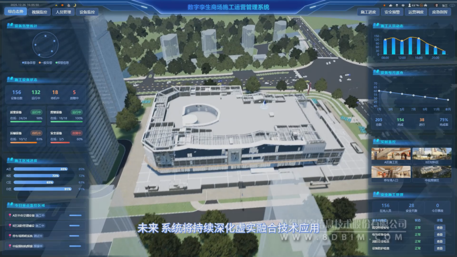 商场数字孪生施工及运营管理系统