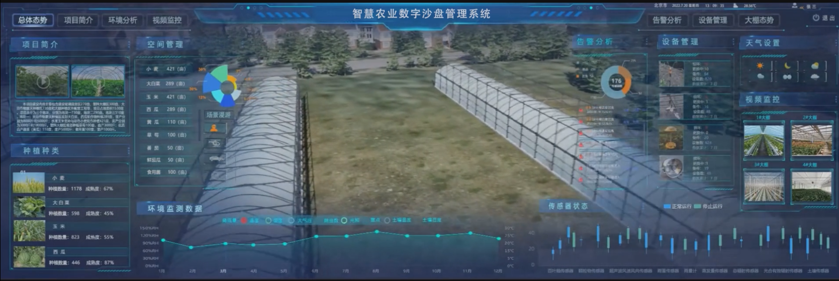 数字孪生管理系统