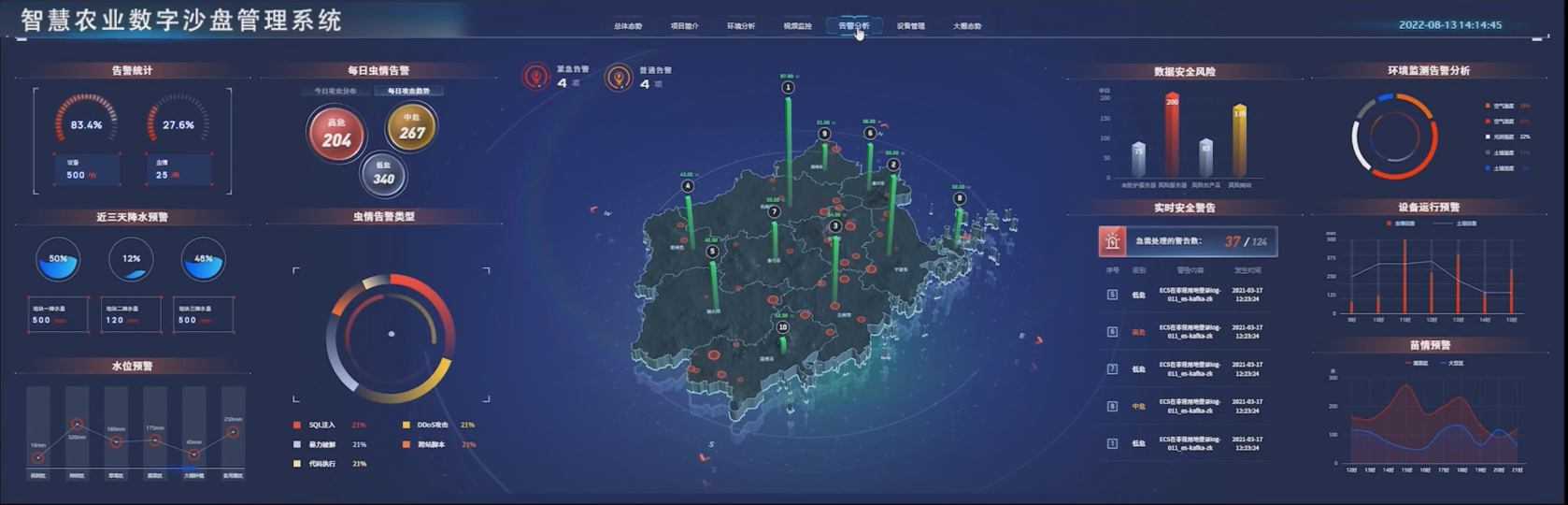 智慧农业数字沙盘管理系统