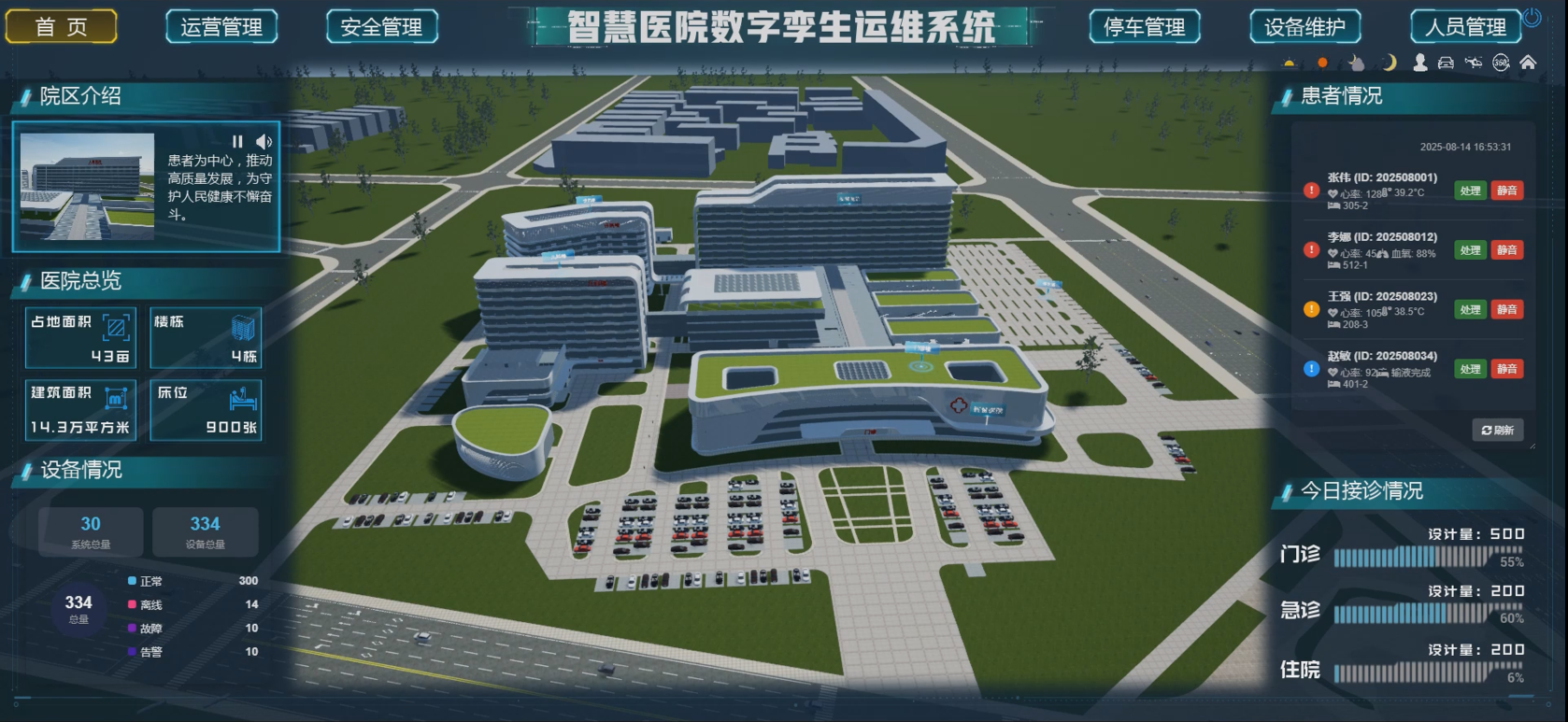 智慧医院数字孪生运维系统