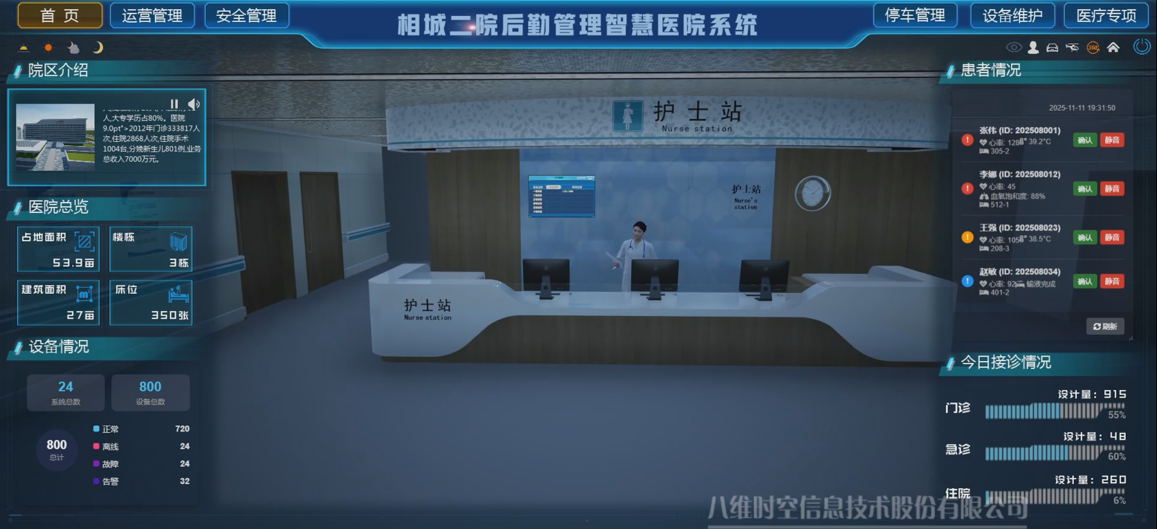 智慧医院系统