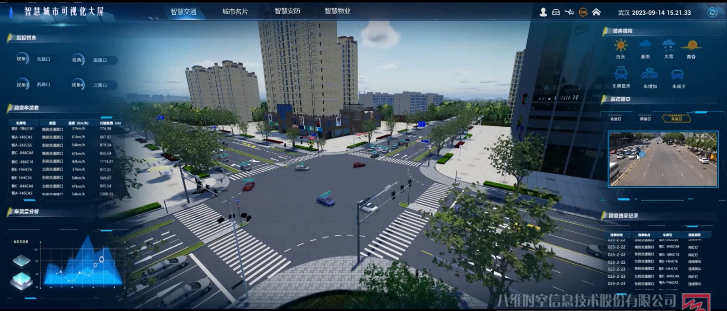 智慧交通数字孪生管理系统