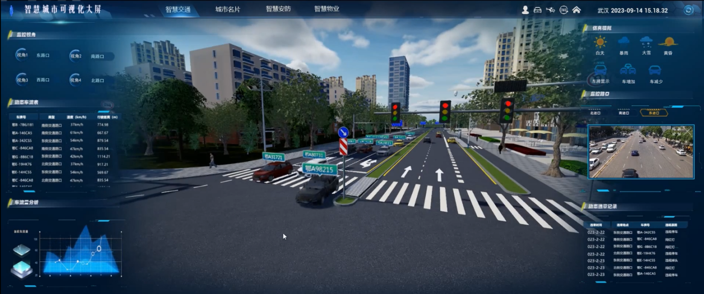 智慧交通数字孪生管理系统