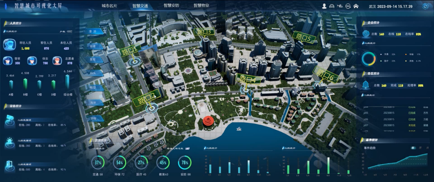 智慧交通数字孪生管理系统