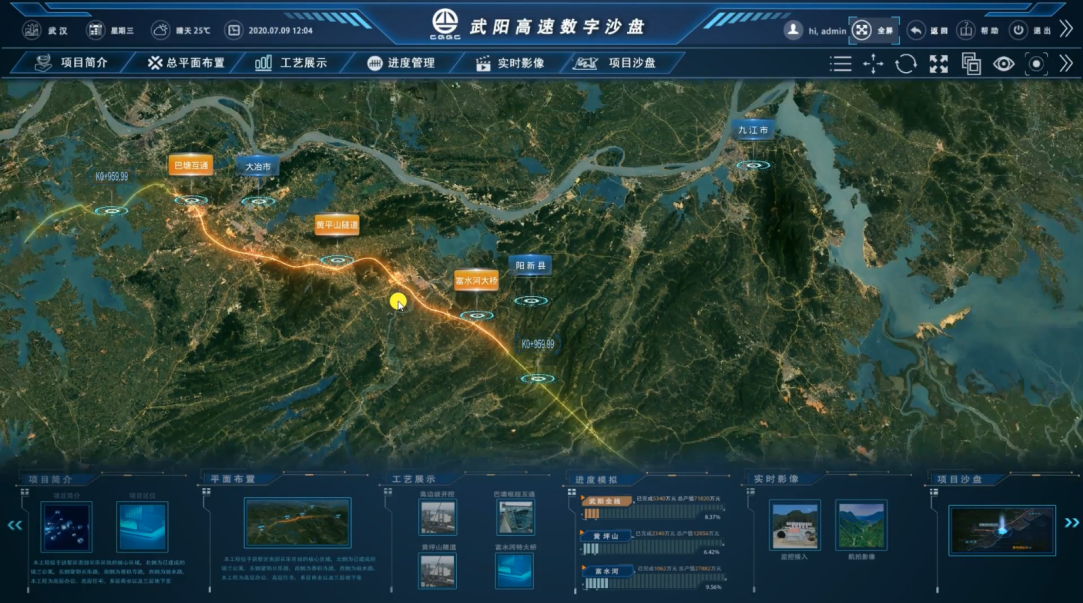 高速公路数字孪生管理系统