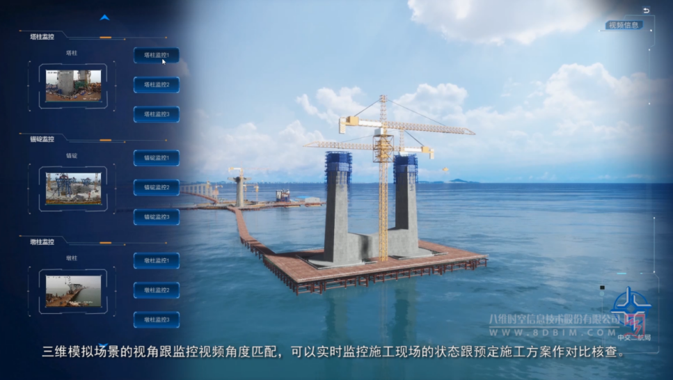 数字孪生管理系统