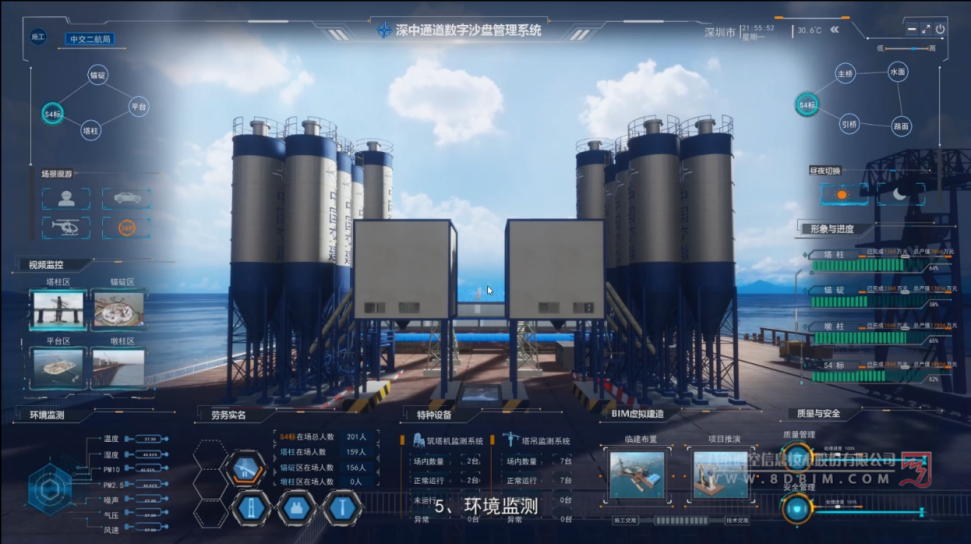 数字孪生管理系统