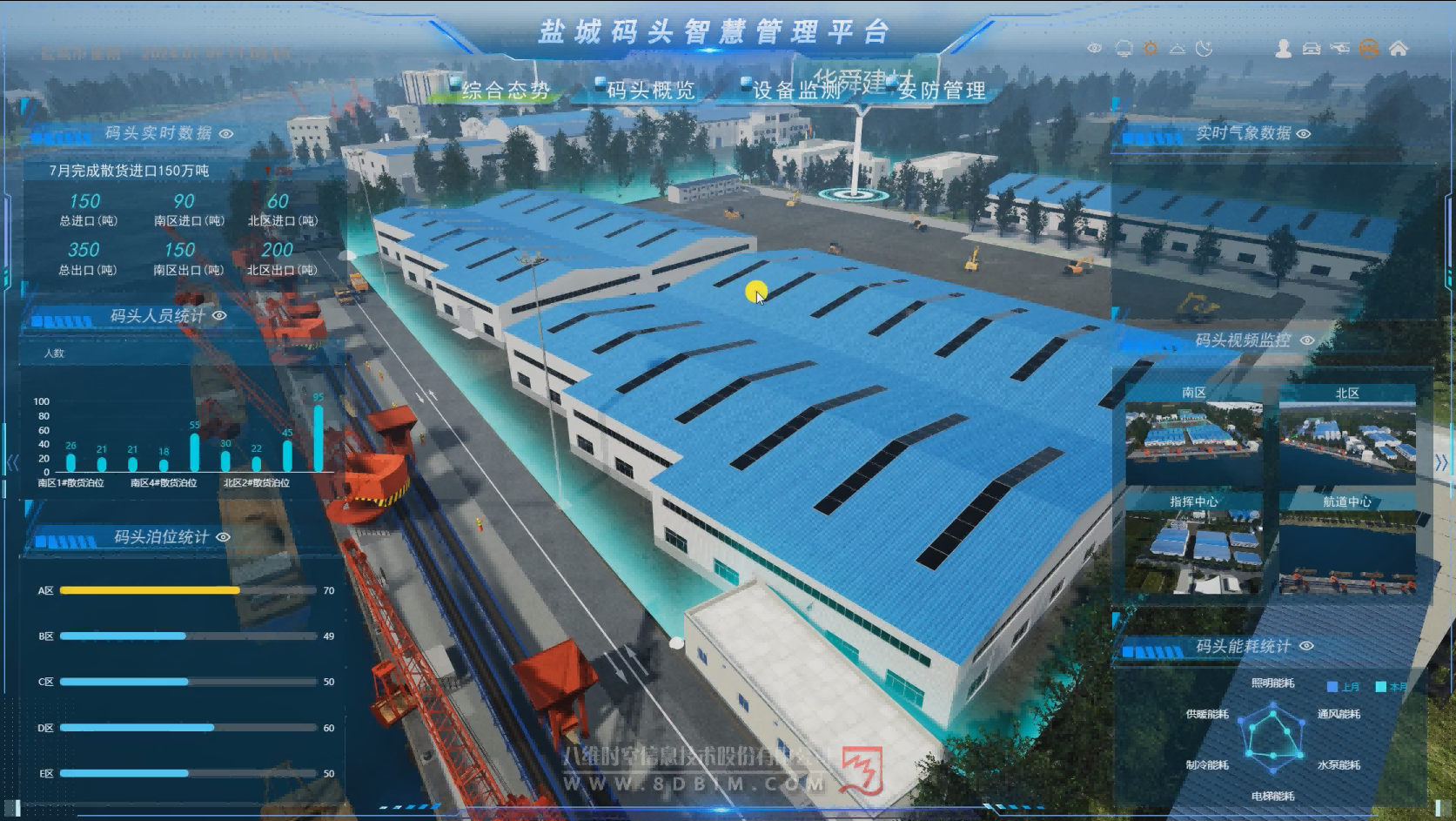 盐城码头智慧管理平台