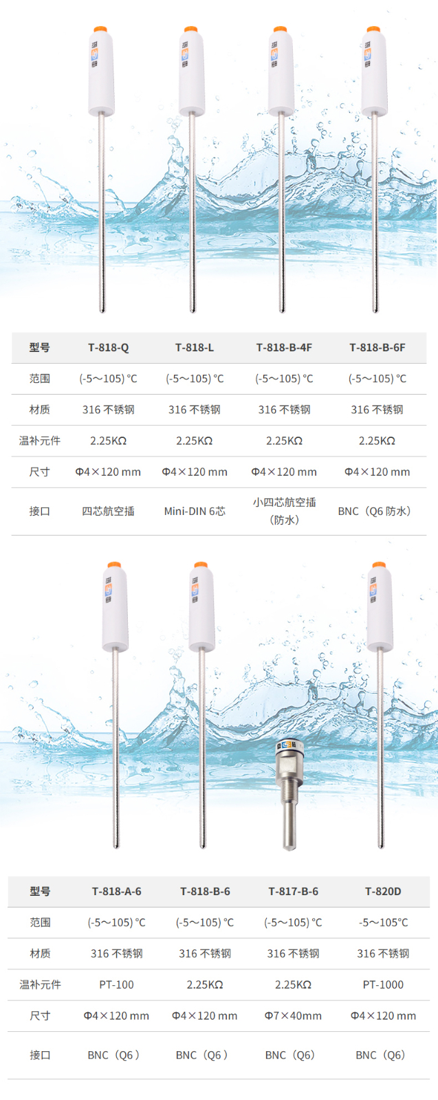 1770384569231534.jpg 南寧實(shí)驗(yàn)室儀器