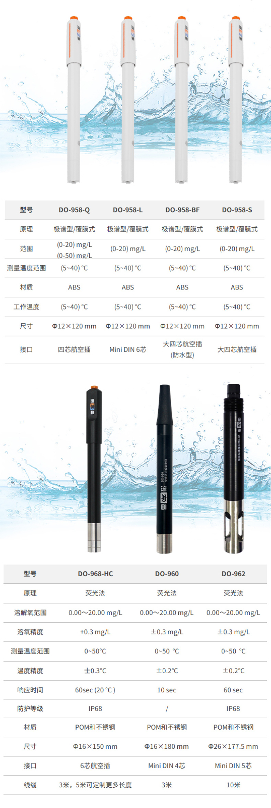 廣西實(shí)驗(yàn)儀器