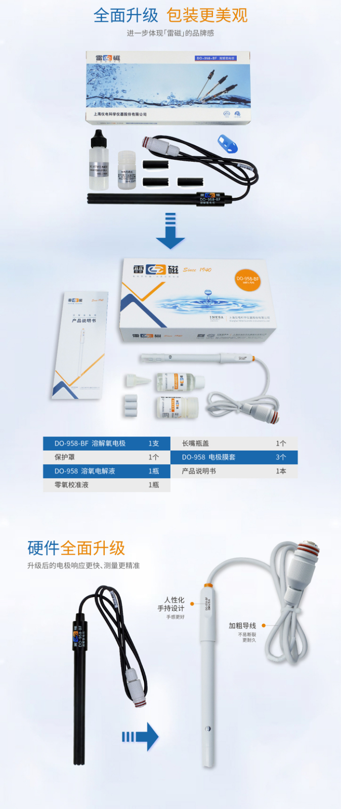 廣西實(shí)驗(yàn)儀器