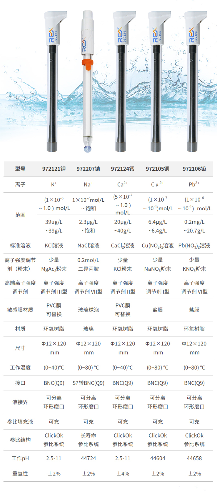 廣西實(shí)驗(yàn)儀器