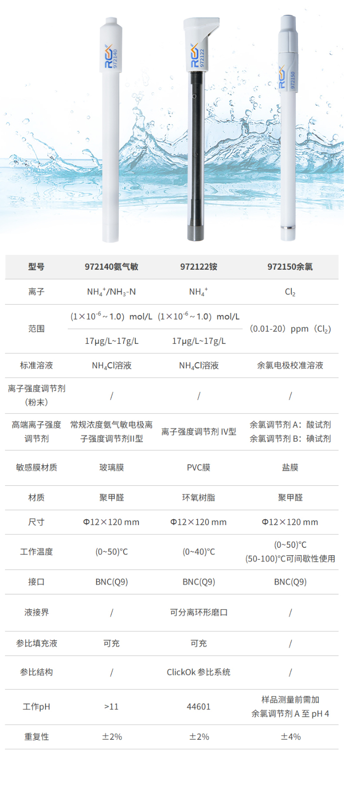1770393187494456.jpg 廣西實(shí)驗(yàn)儀器