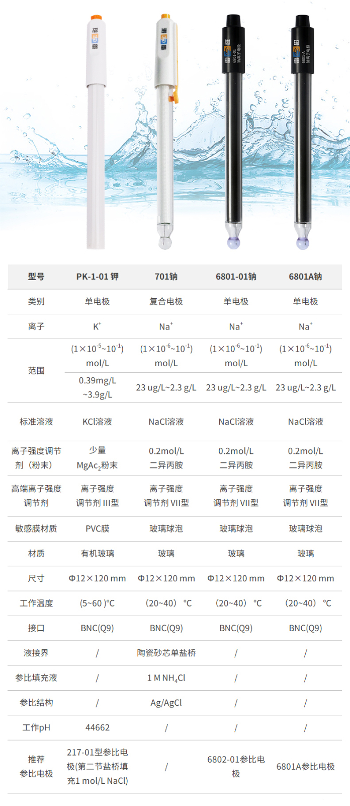 1770394033334617.jpg 廣西實(shí)驗(yàn)儀器