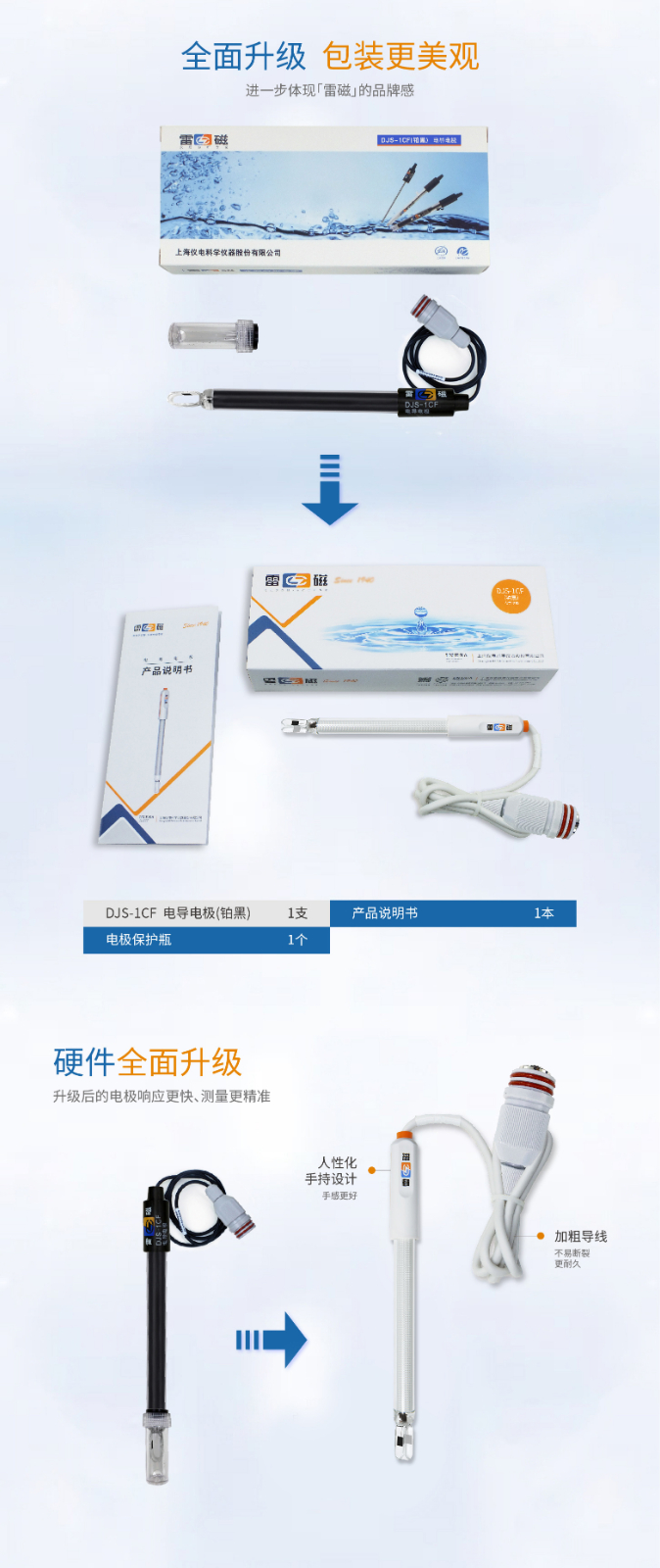 南寧實驗室儀器