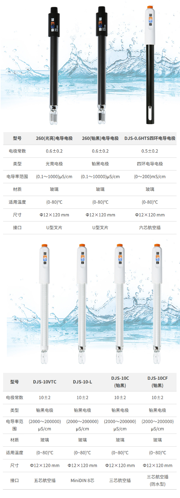 南寧實驗室儀器