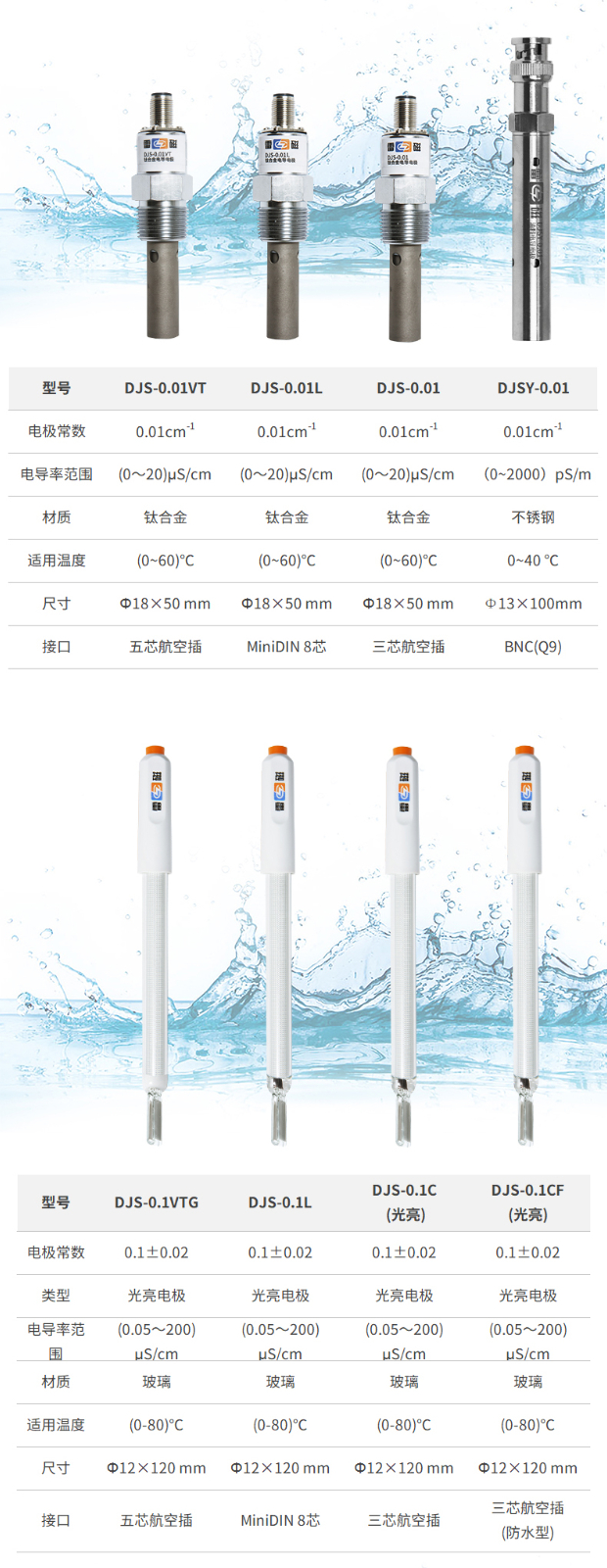 南寧實(shí)驗(yàn)室儀器