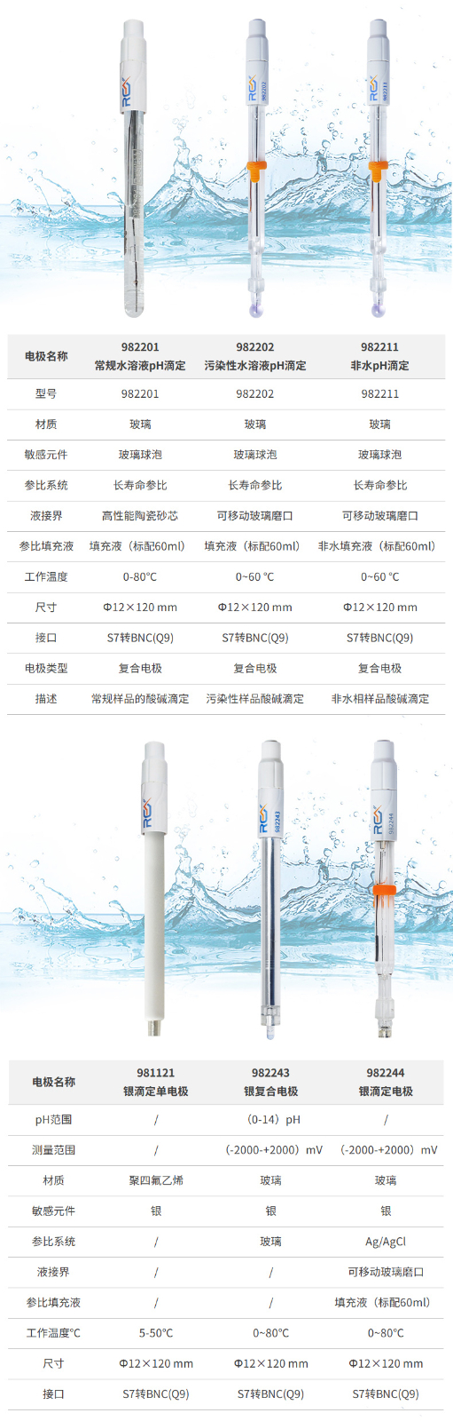 南寧實(shí)驗(yàn)室儀器