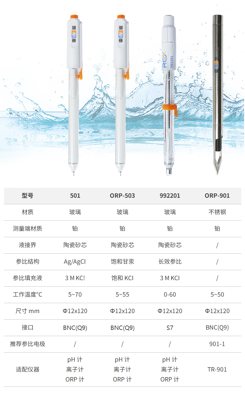 南寧實驗室儀器