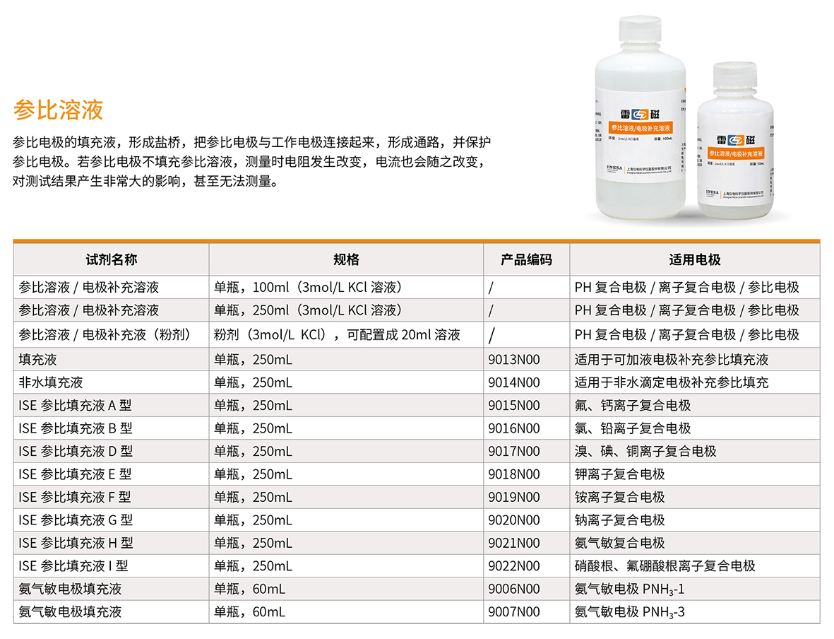 南寧實驗室儀器