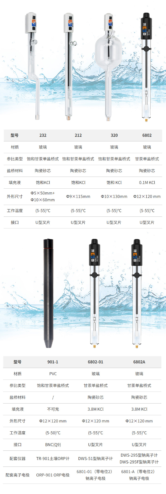 南宁实验室仪器