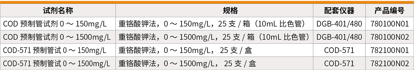 南宁实验室仪器