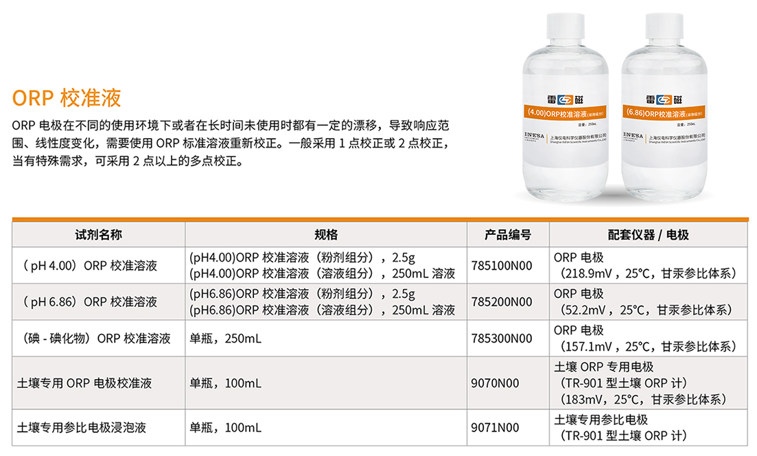 南宁实验室仪器