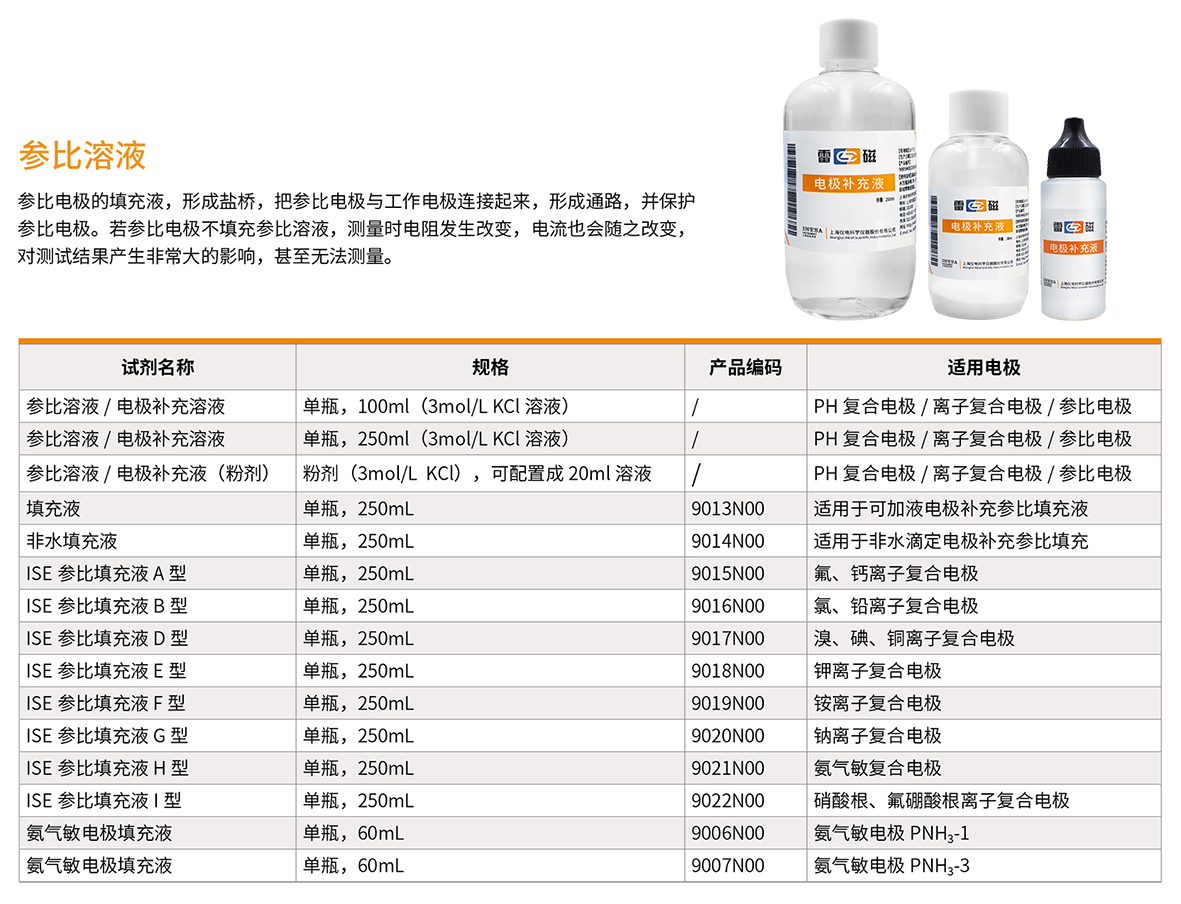 南宁实验室仪器