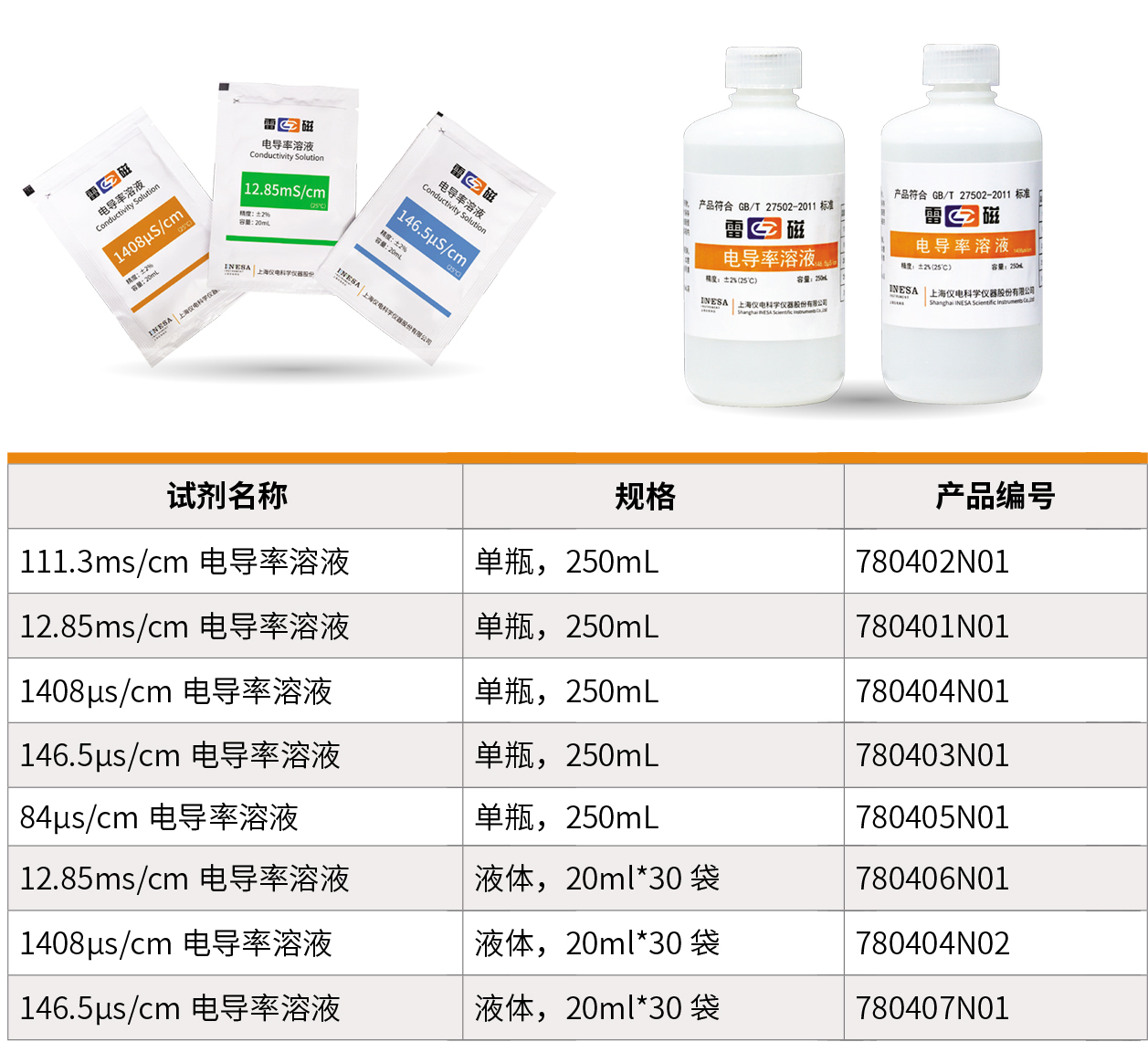 南宁实验室仪器