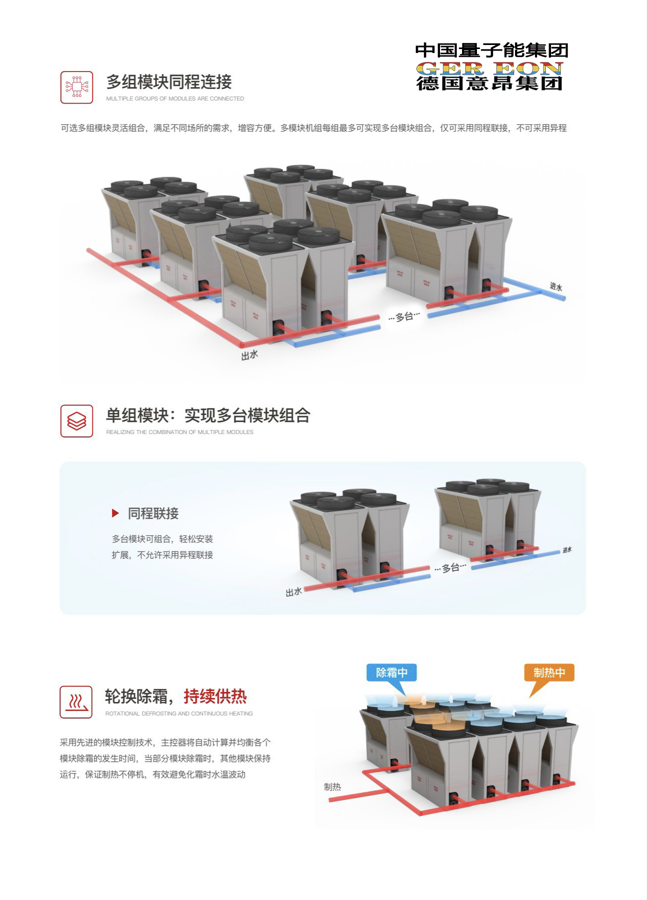 量子能供热机组
