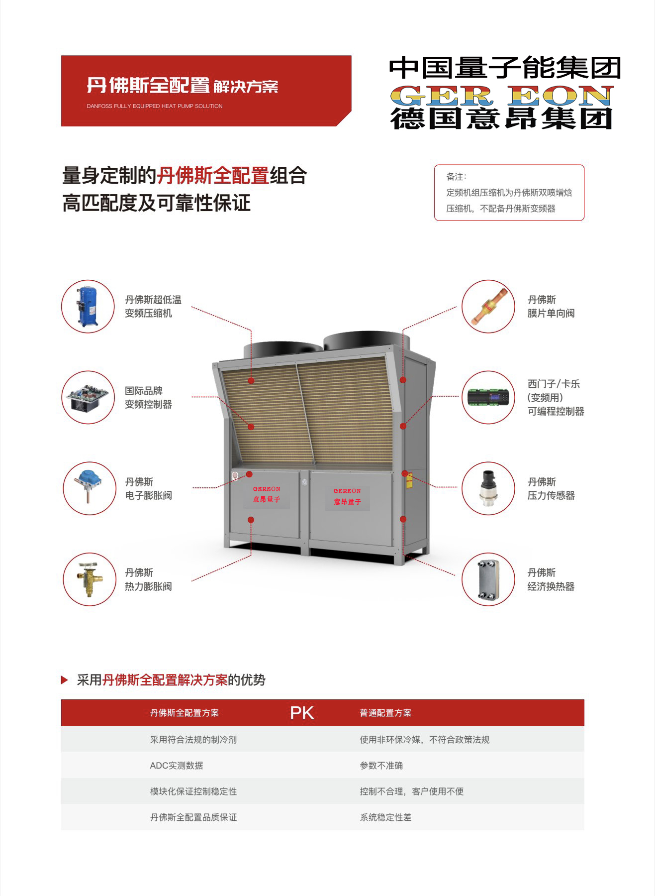 量子能供热机组