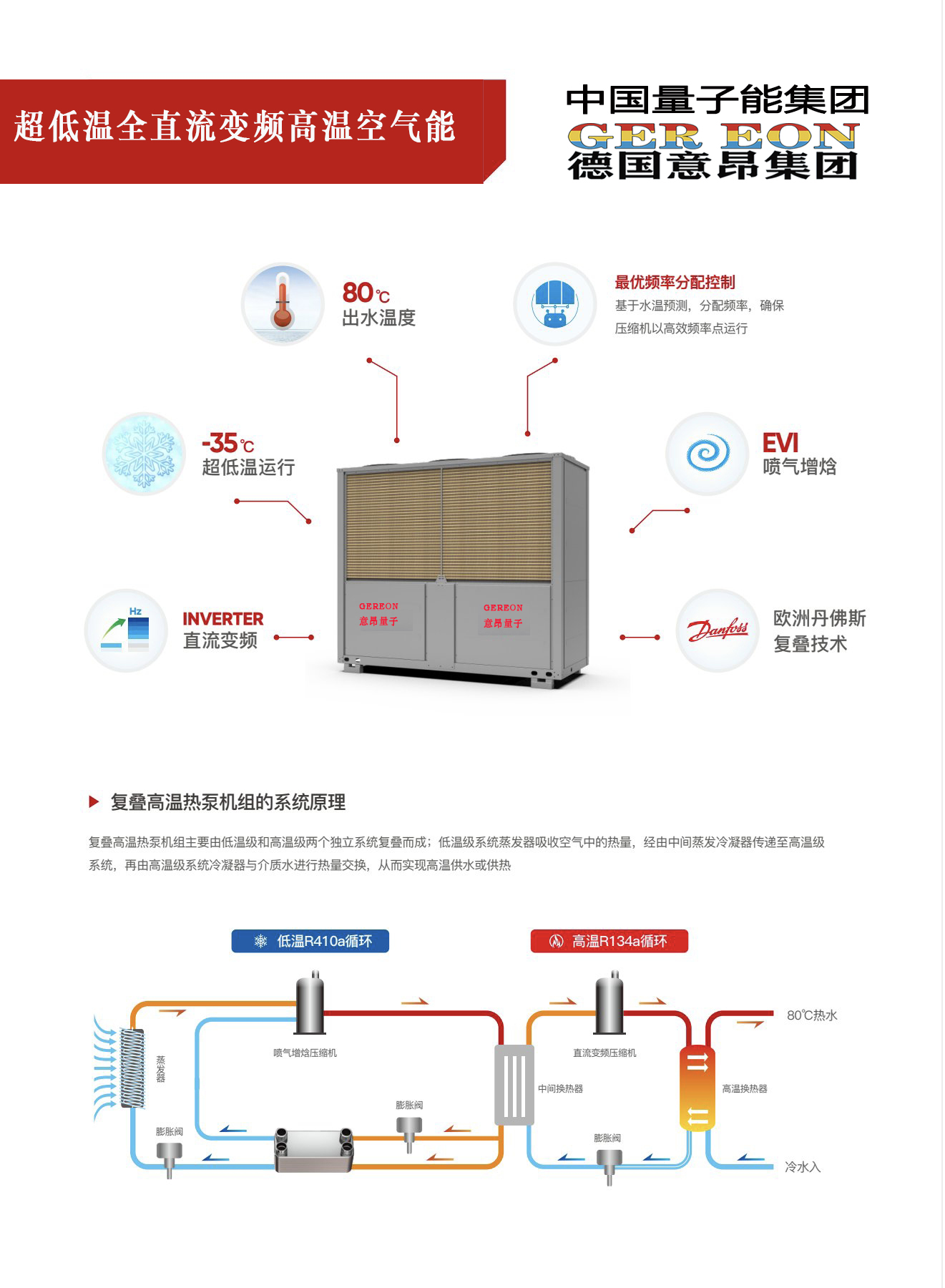量子能供热机组