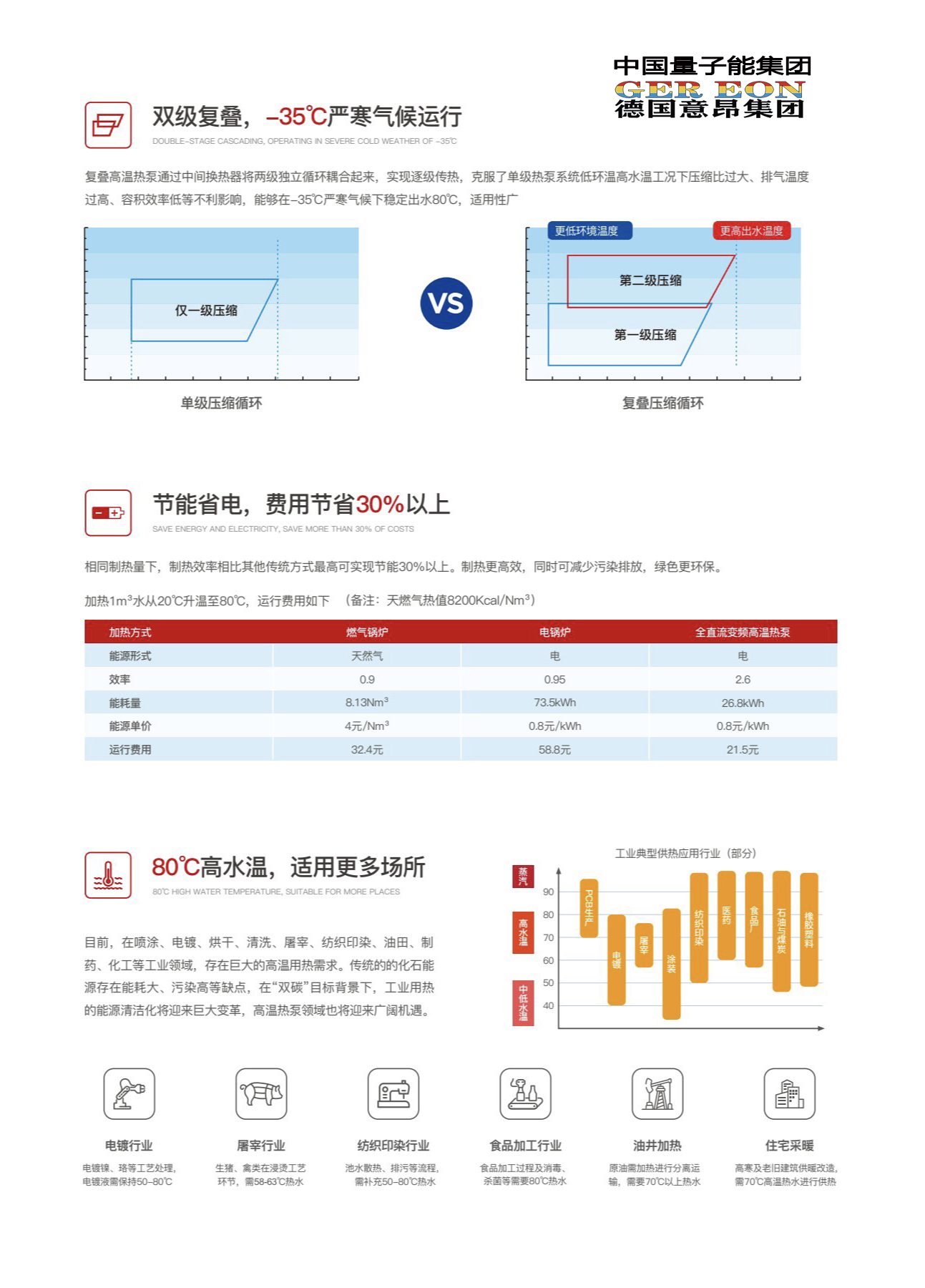 量子能供热机组