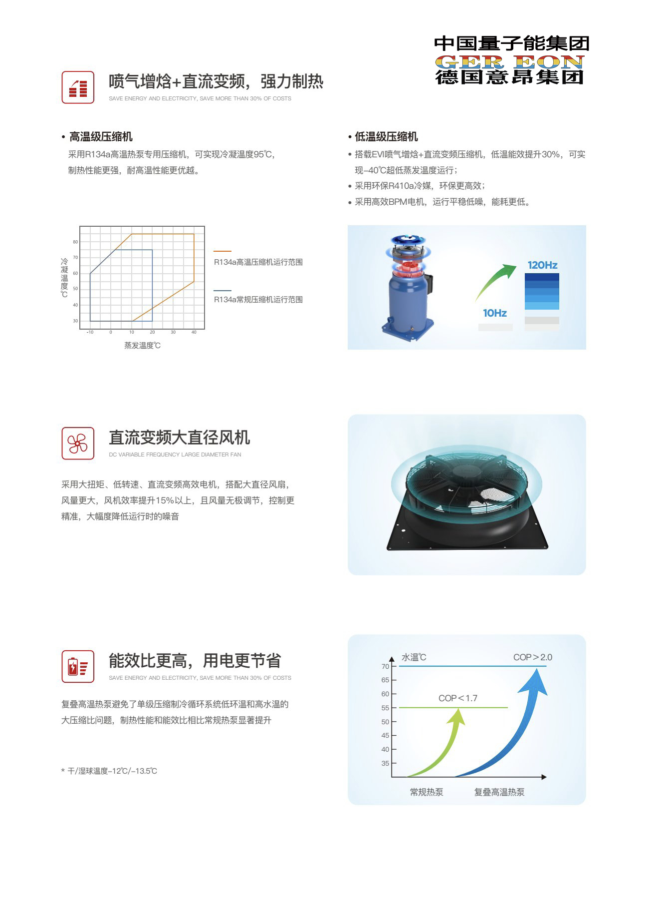 量子能供热机组