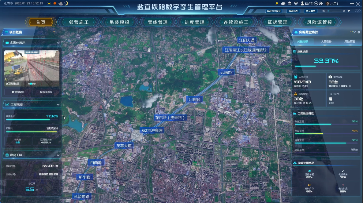 铁路数字沙盘管理平台