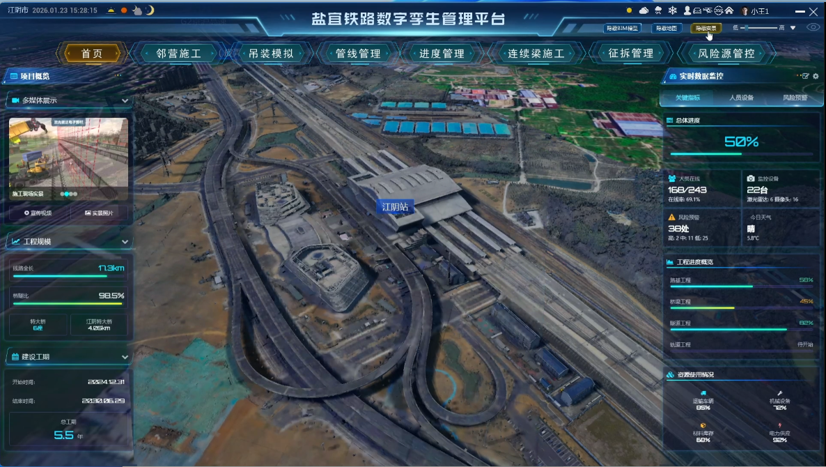 铁路数字沙盘管理平台