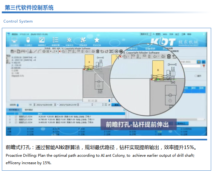 蘭州數控鉆廠家