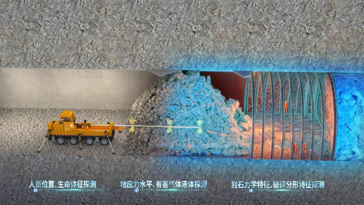 抢险救援车系统三维动画