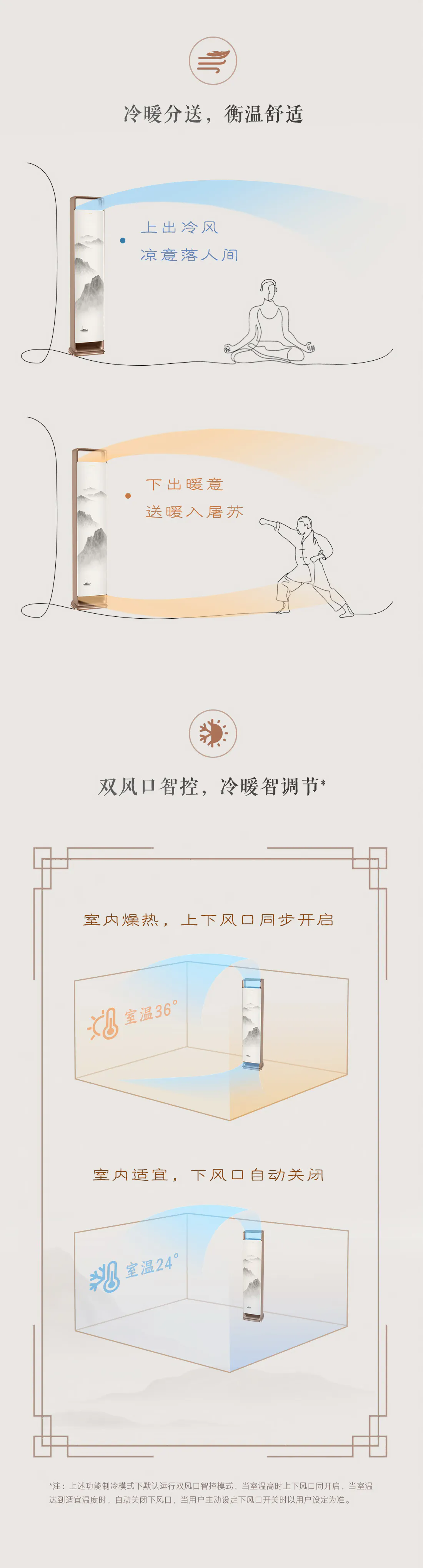 家用空调