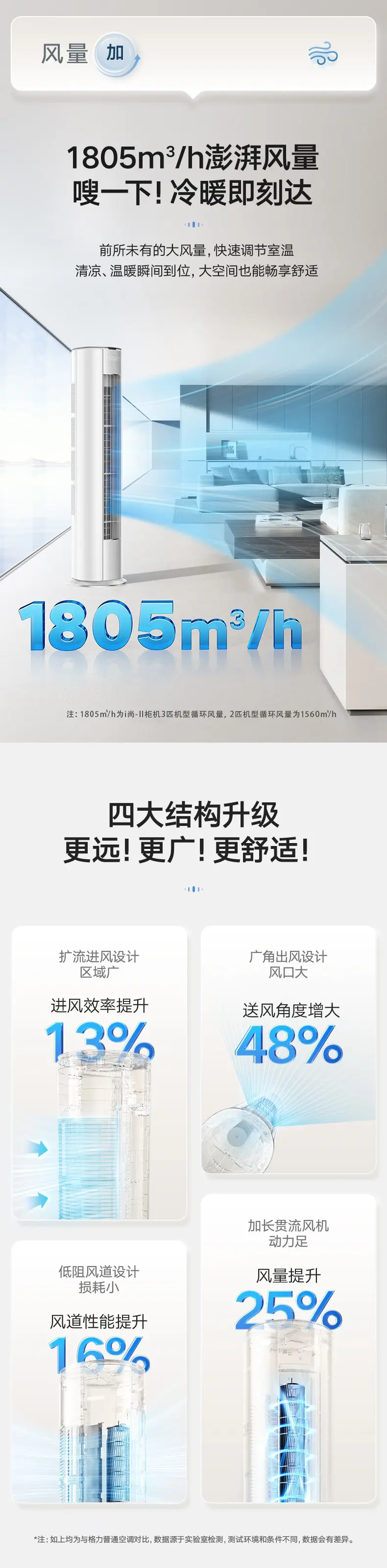 兰州空调安装