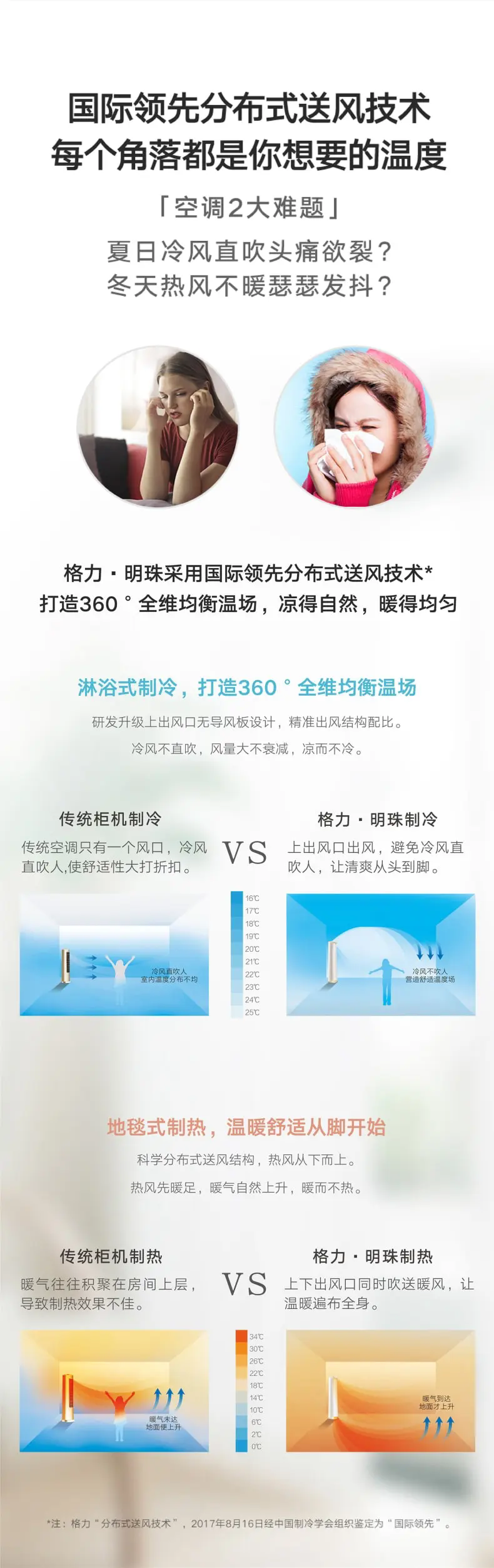 兰州格力空调