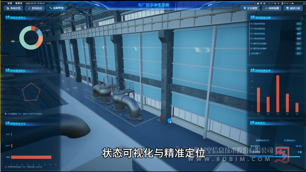 电厂数字孪生系统